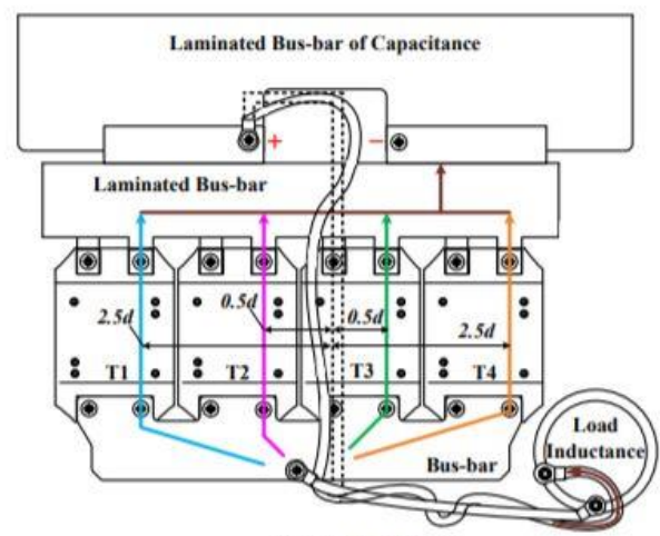 IGBT