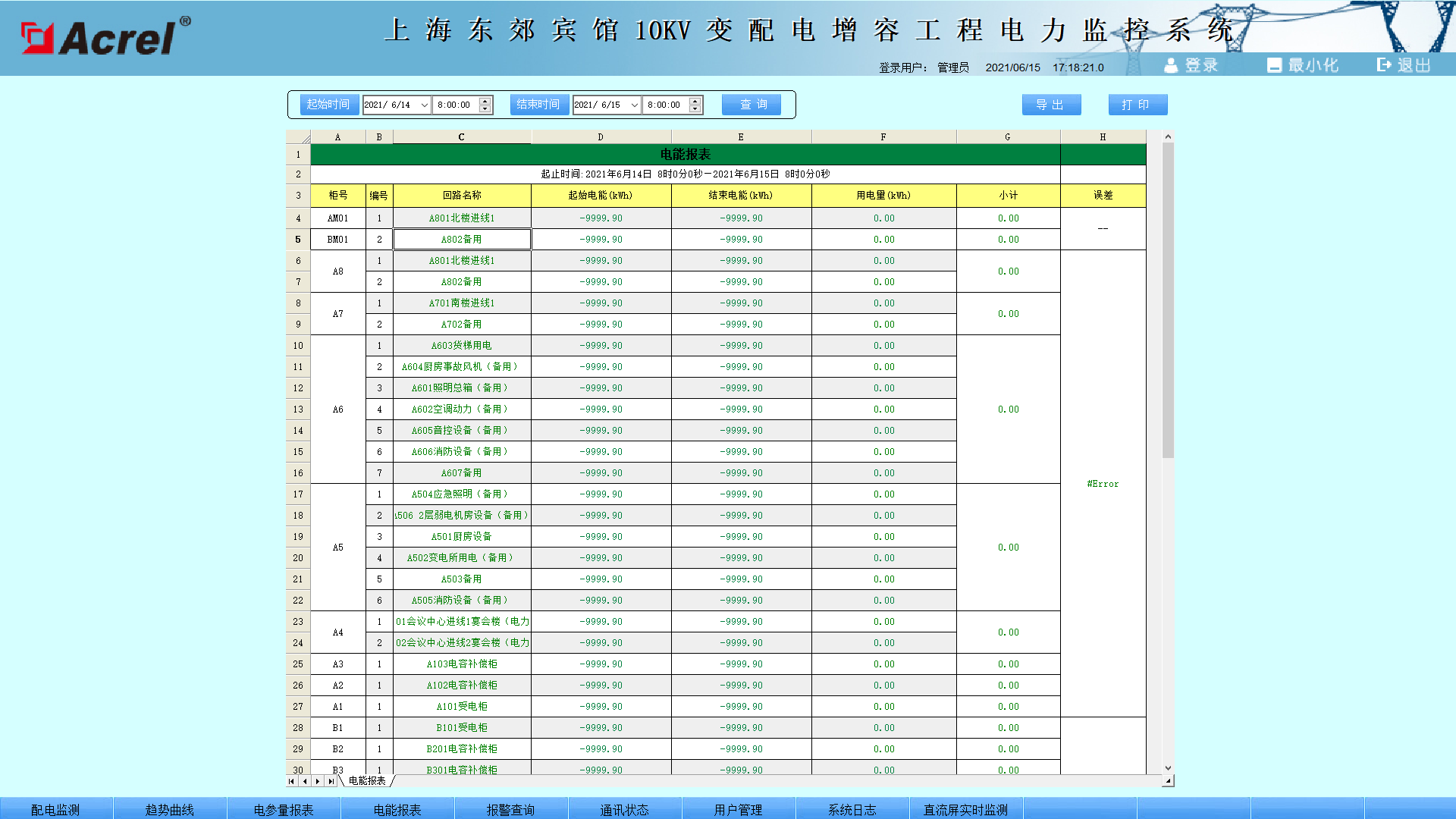 电力监控系统