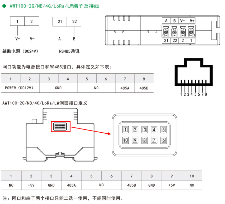 无线通信