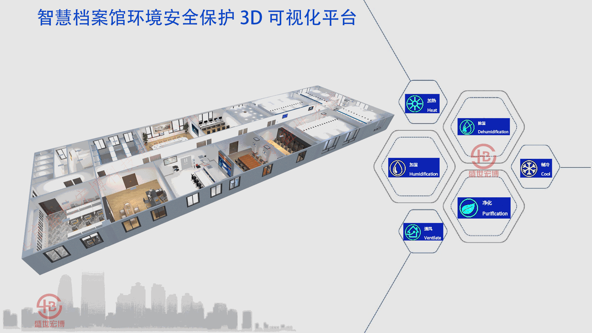 监控系统