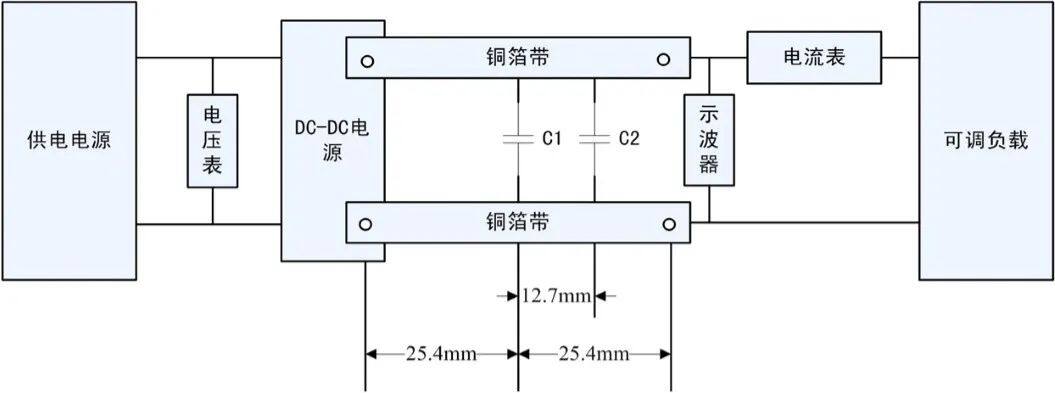 几种有效<b class='flag-5'>降低</b><b class='flag-5'>电源</b><b class='flag-5'>纹波</b><b class='flag-5'>噪声</b>的<b class='flag-5'>方法</b>