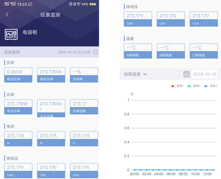 电力监控系统