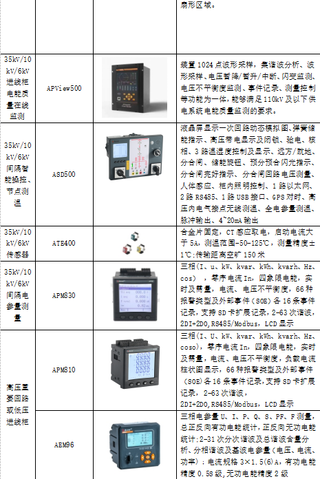 电能管理系统