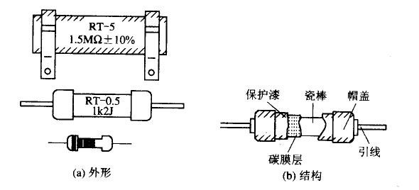 电子元器件