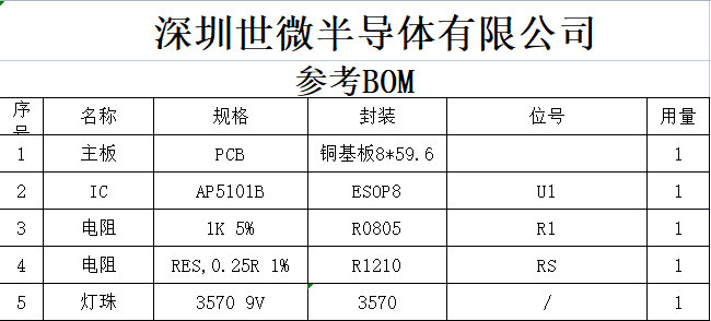 LED线性车灯 <b class='flag-5'>H1</b> H4 H7  AP5101B高压线性恒流芯片