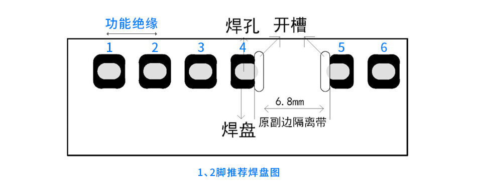 开关电源