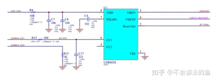 type-c