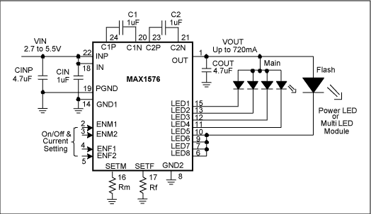 <b class='flag-5'>白光</b><b class='flag-5'>LED</b><b class='flag-5'>电荷泵</b><b class='flag-5'>电路板</b><b class='flag-5'>布局</b><b class='flag-5'>指南</b>