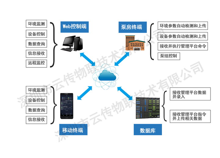 wKgaomSX3DuAVXY0AAJs9gZIoRg07.webp