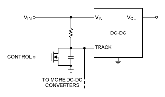 斜坡发生器控制DC-DC<b class='flag-5'>转换器</b>
