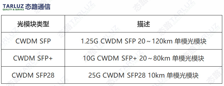 数据中心