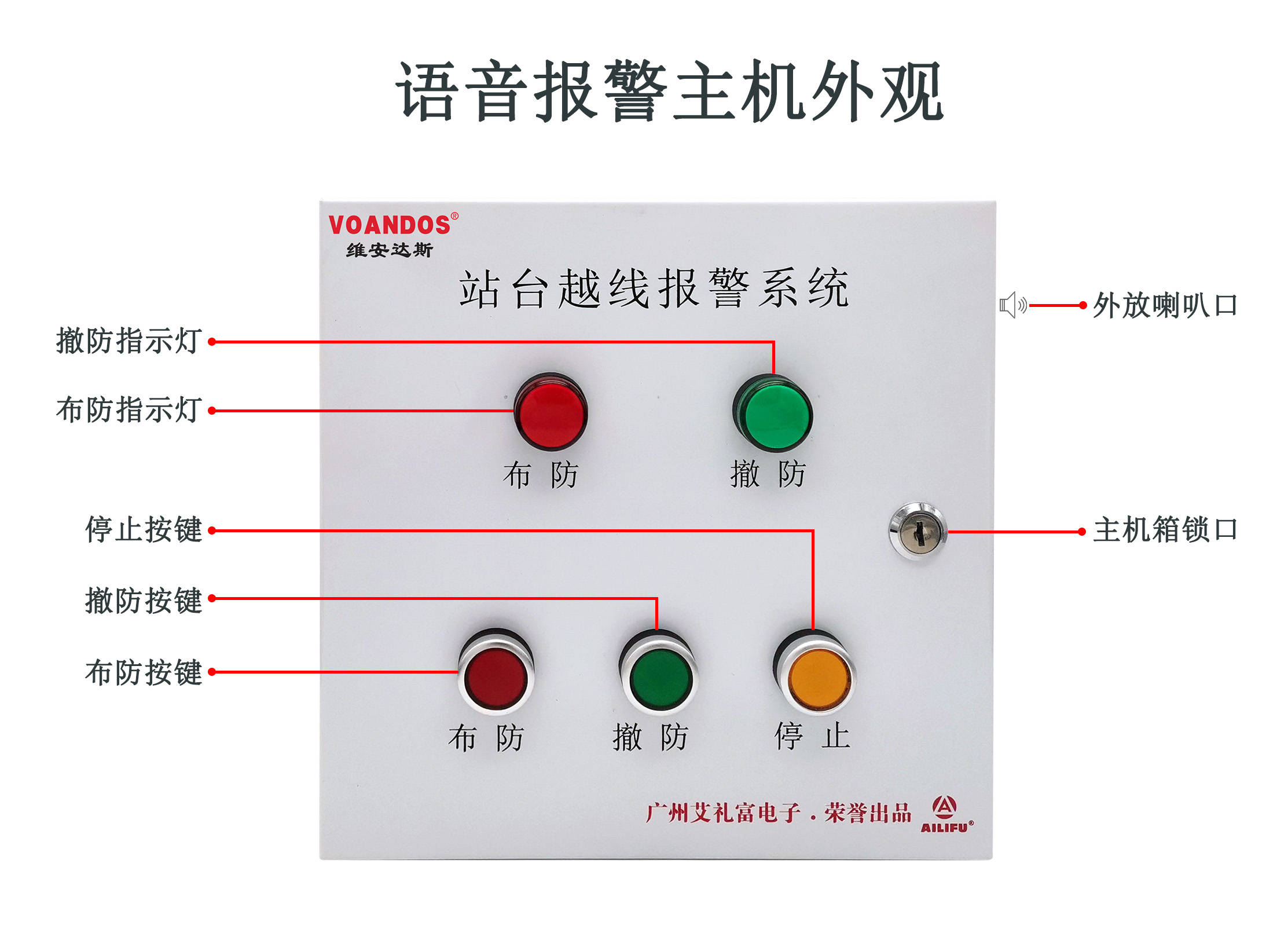 探测器