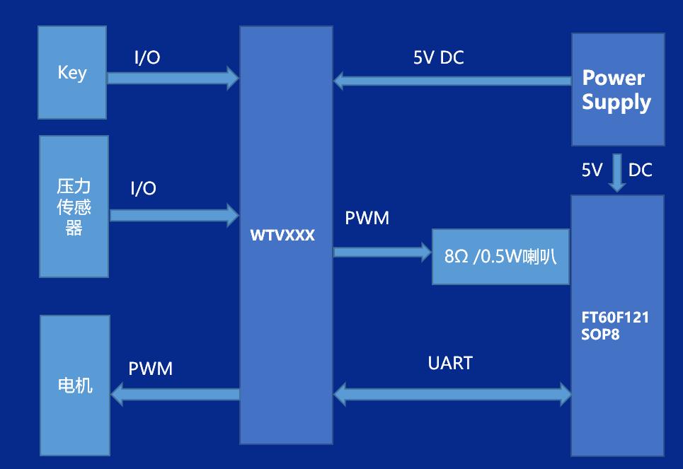 wKgZomSaTC-Af4apAACaIb5Y8f4315.jpg