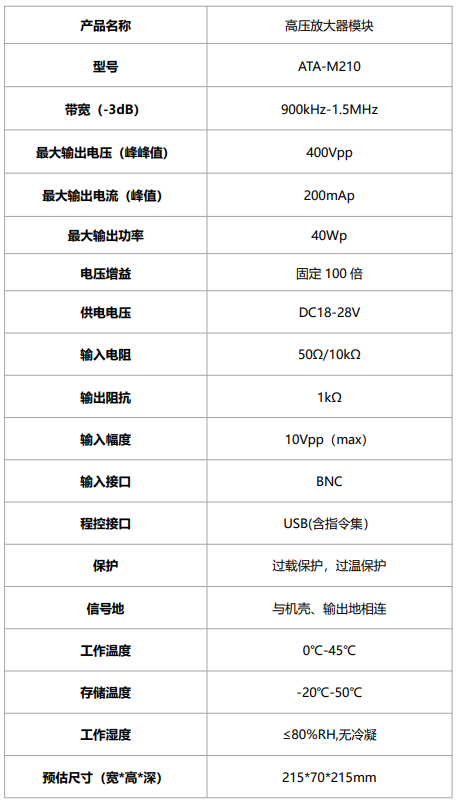 功率放大器