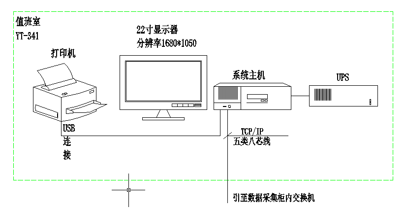 内江市市民广场A座<b class='flag-5'>电力</b><b class='flag-5'>监控</b><b class='flag-5'>系统</b>的设计与应用