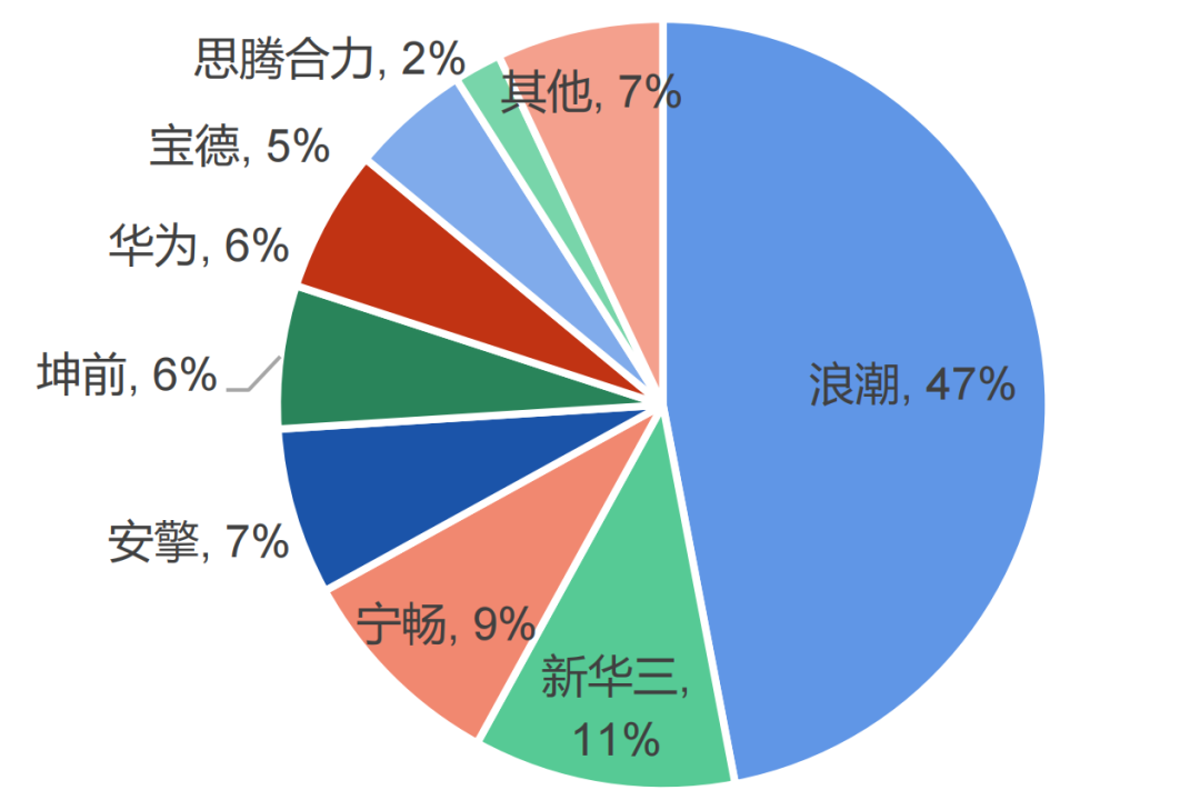 wKgaomSc-UeAQMCIAAIx3-H_4xA172.png