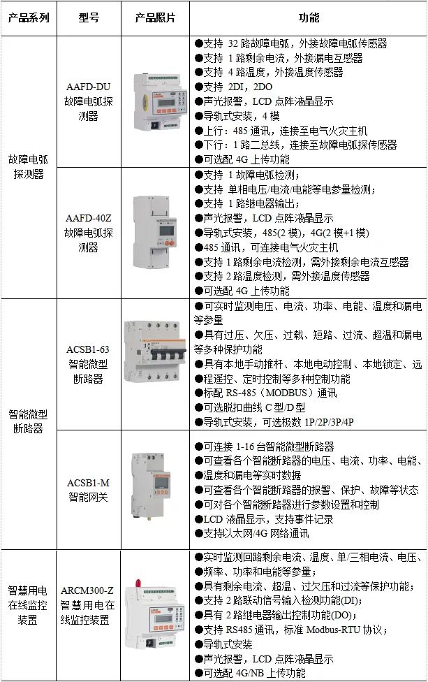 人工智能