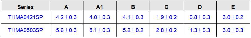 wKgZomSekfuAI68qAAARKKB9NbI458.jpg