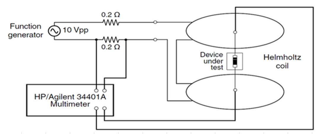 usb3.2