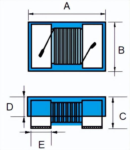 usb3.2