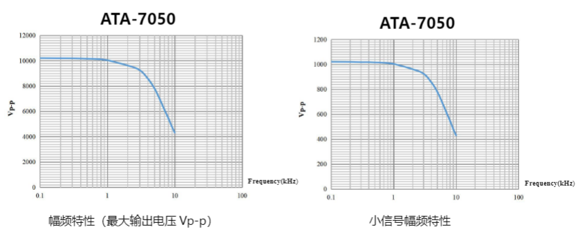 wKgaomSenM2AfomPAAI8m1a3tqM887.png