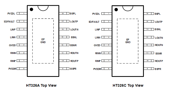 HT326免电感滤波2×30W D类立体声音频功放