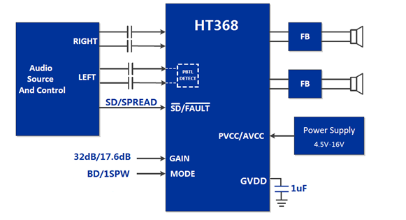 wKgaomSiQBuARw6fAAC4cVQIOgM200.png