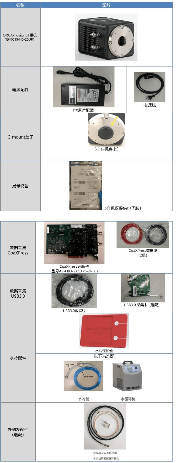 wKgaomSjUO-AbaDoAAMiK2zLIA8704.png