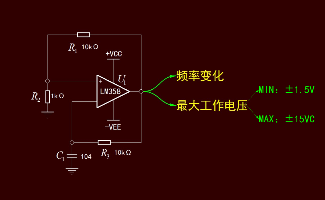 运放