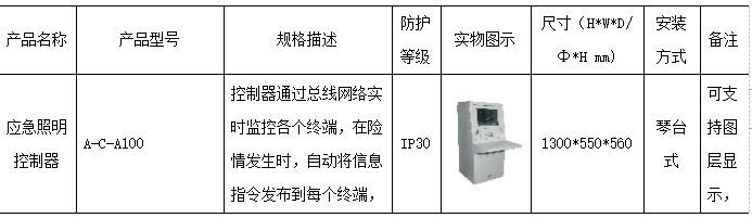 照明系统