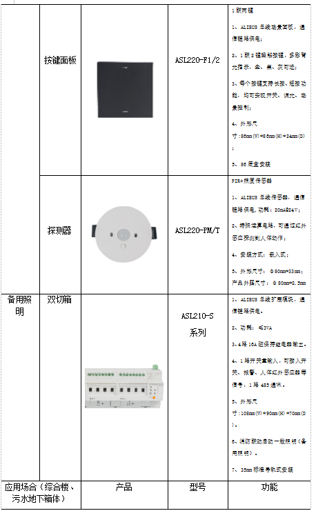 照明系统