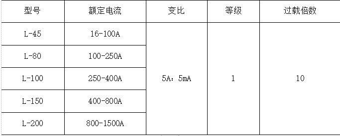 wKgaomSkw0iAW-HbAAAgFo6Uio0802.jpg