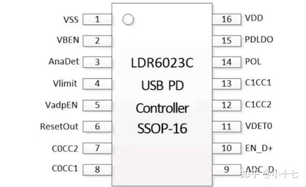 直播神器-<b class='flag-5'>USB</b> Type-c手机无线领夹<b class='flag-5'>麦克风</b>（MIC）快充<b class='flag-5'>方案</b>
