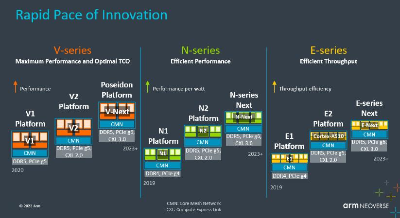 gpu