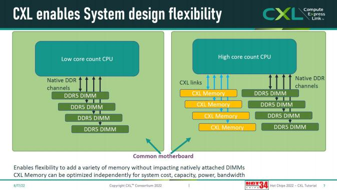 gpu