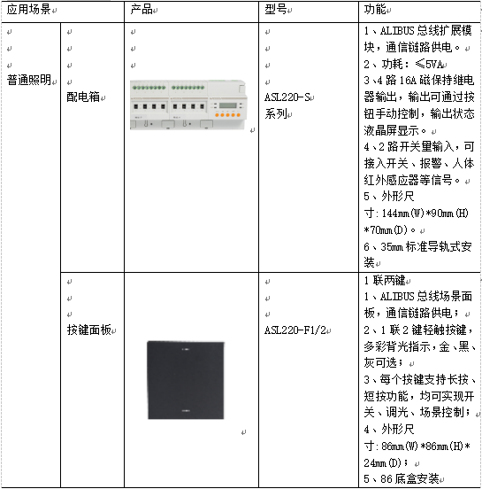 能耗