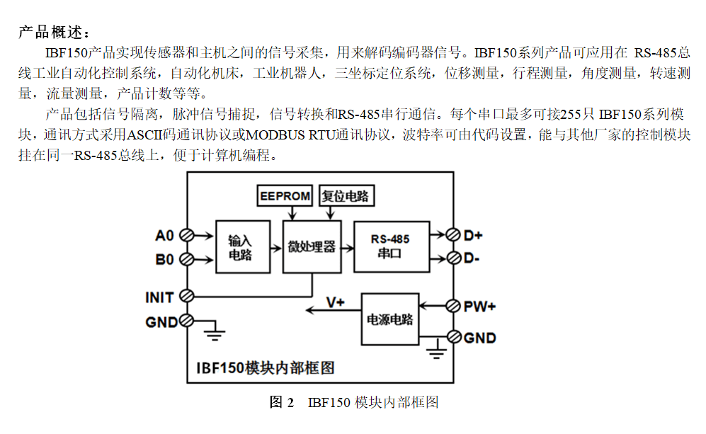 计数器