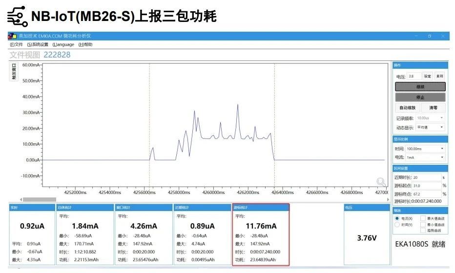 NB-IoT