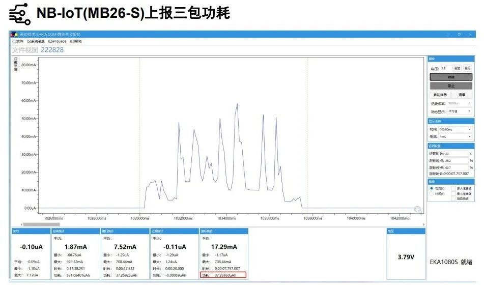 NB-IoT