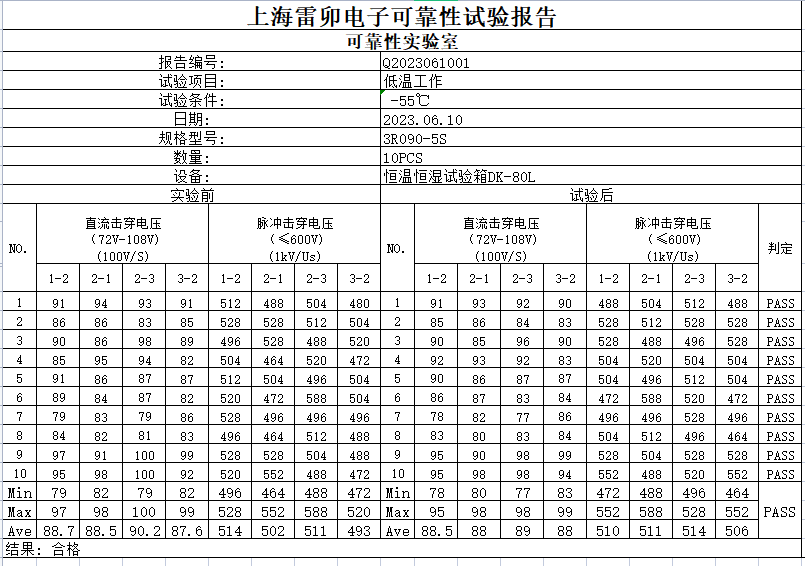 逆变器