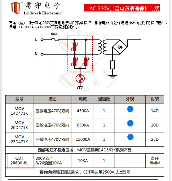 逆变器