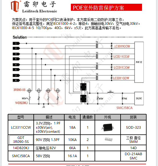 逆变器