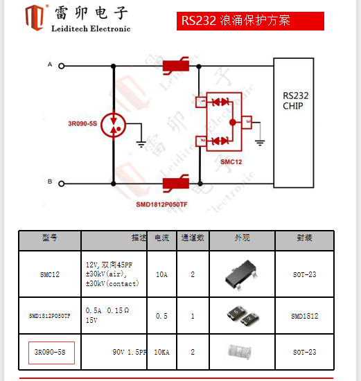 逆变器