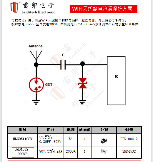 逆变器