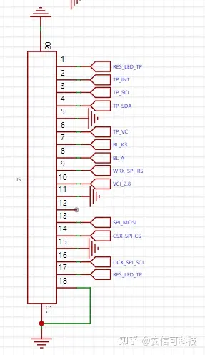 SPI