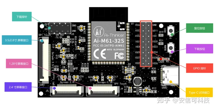 SPI