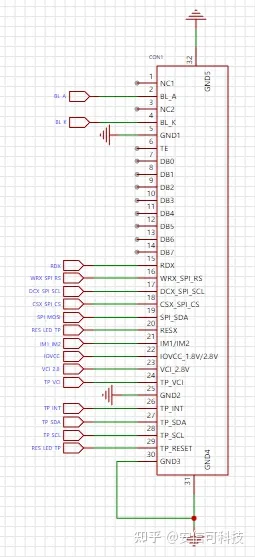 SPI