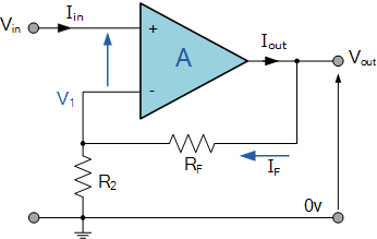 一文详解<b class='flag-5'>同相</b><b class='flag-5'>放大</b>器<b class='flag-5'>电路</b>