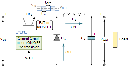降压开关稳压器如何使用串联晶体管或功率MOSFET？