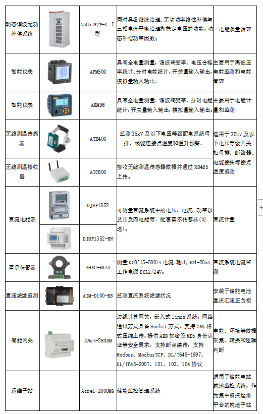 wKgaomSuDAGAQM3QAACp9WNwhsw513.png